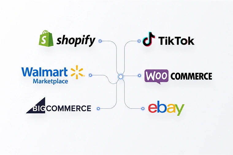 Shopify